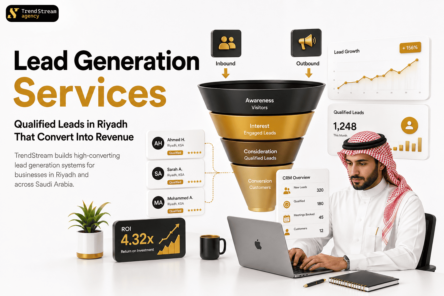 Lead generation pipeline dashboard with CRM visual and conversion funnel metrics for Riyadh business