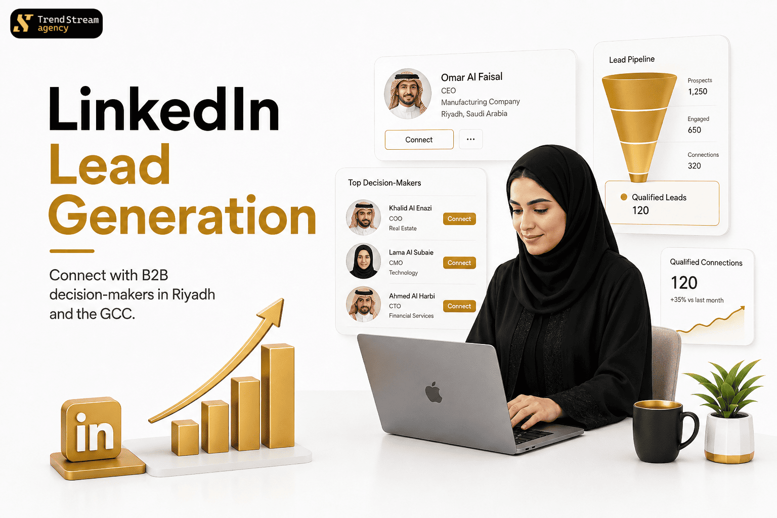 LinkedIn lead generation campaign dashboard with InMail sequence metrics