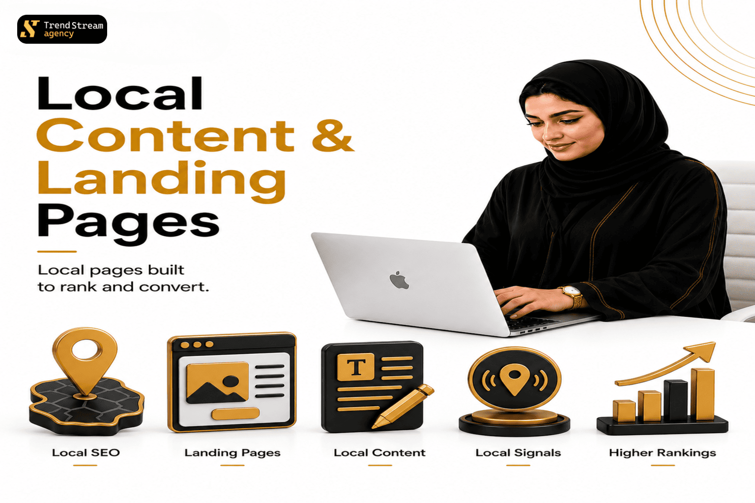 Landing page optimization with A/B testing and conversion rate improvement