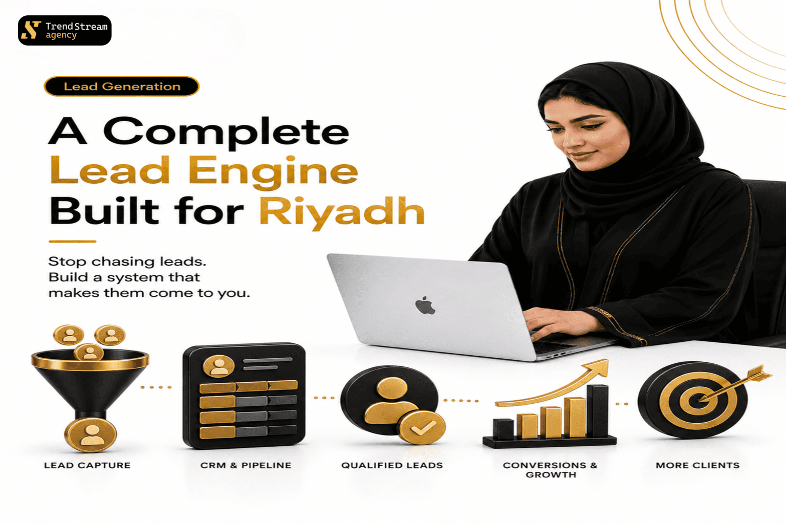 Full-service lead generation strategy and campaign management dashboard