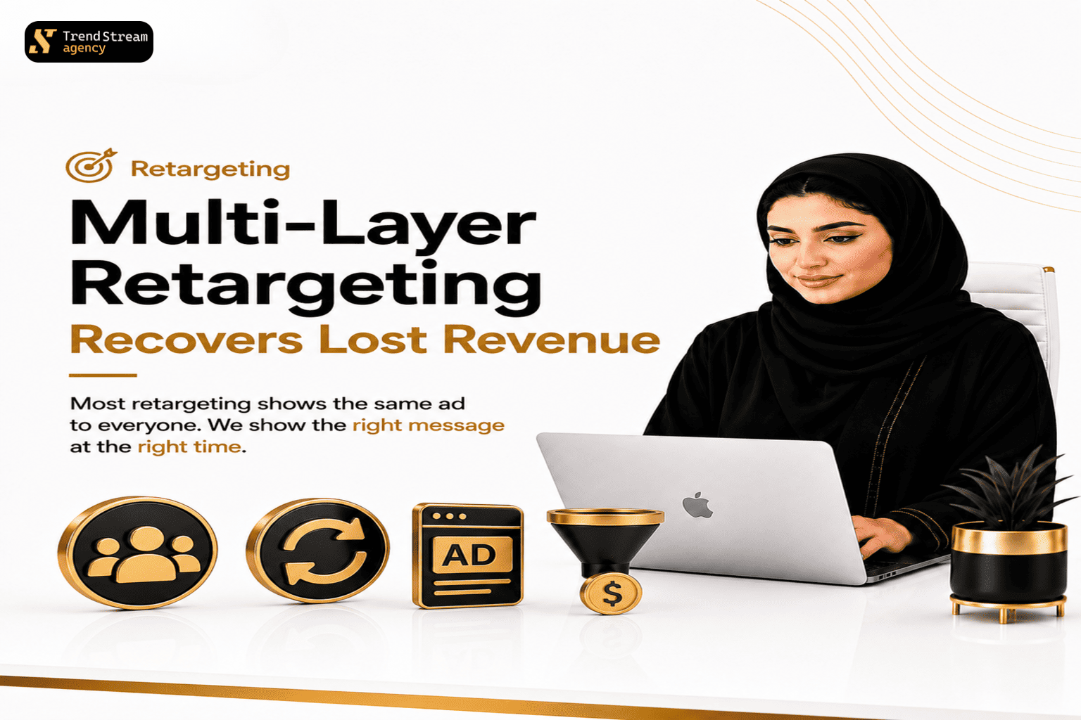 Multi-Layer Retargeting Remarketing
