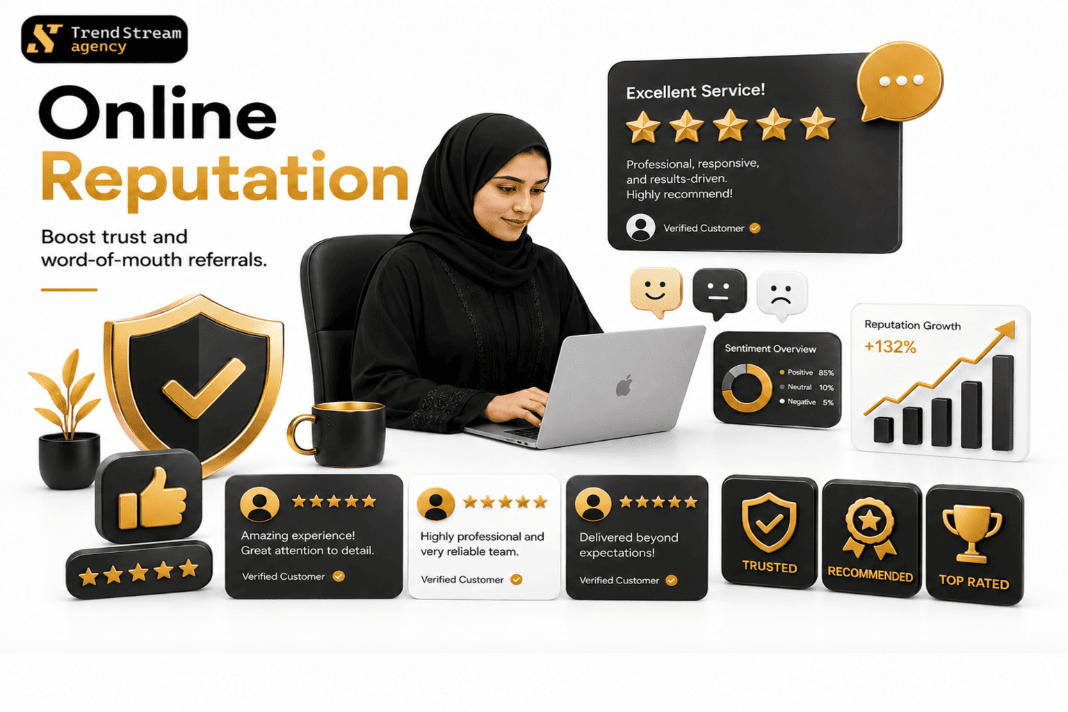 Online reputation management dashboard