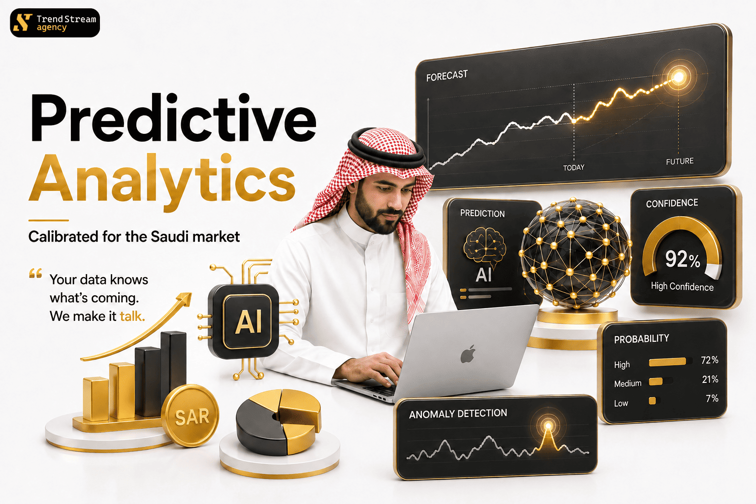 Machine learning model output, prediction chart, and algorithm diagram for Saudi market forecasting