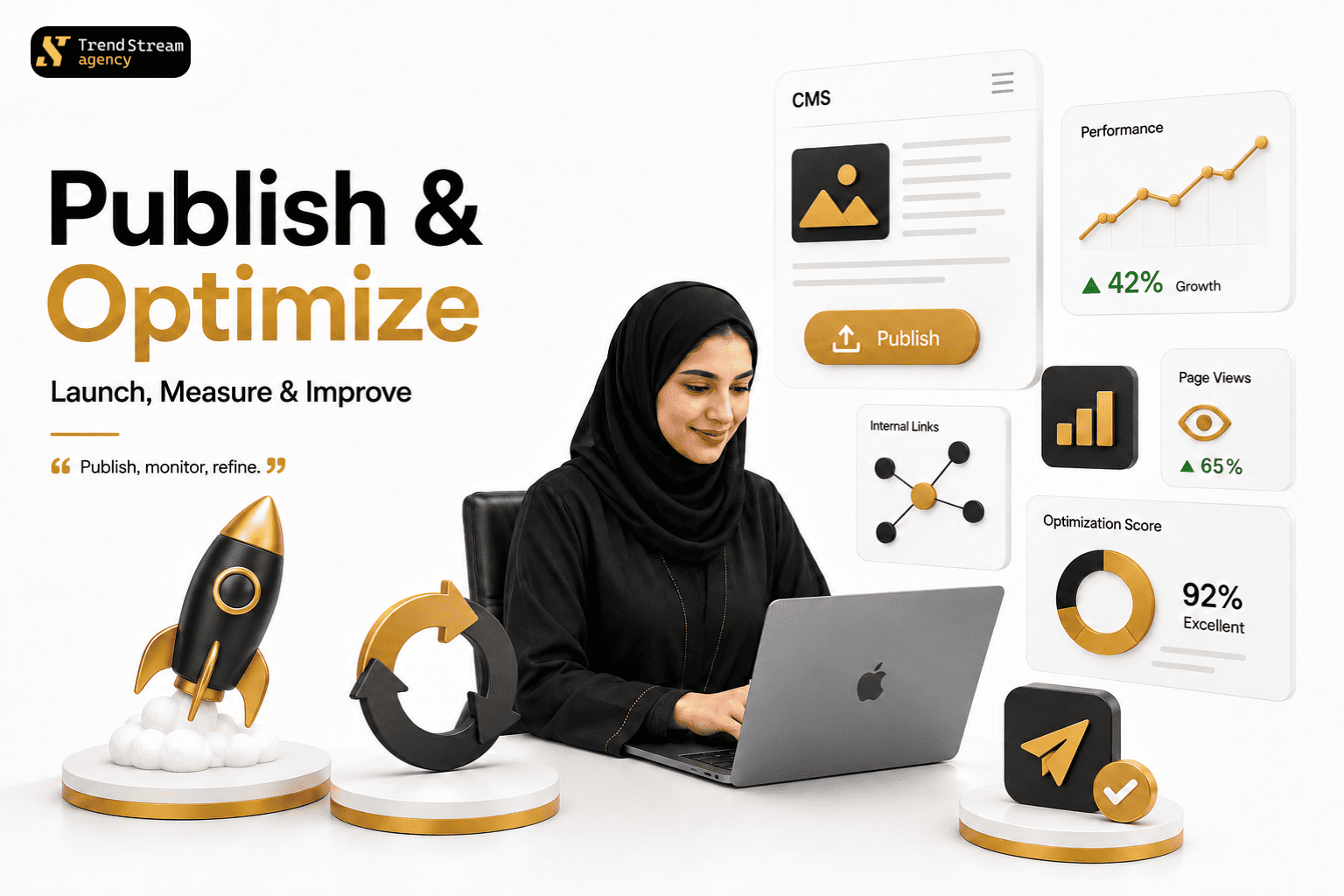 CMS publishing dashboard, analytics view, and performance monitoring visual