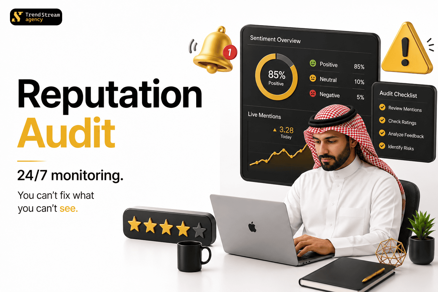تدقيق السمعة والمراقبة على مدار الساعة