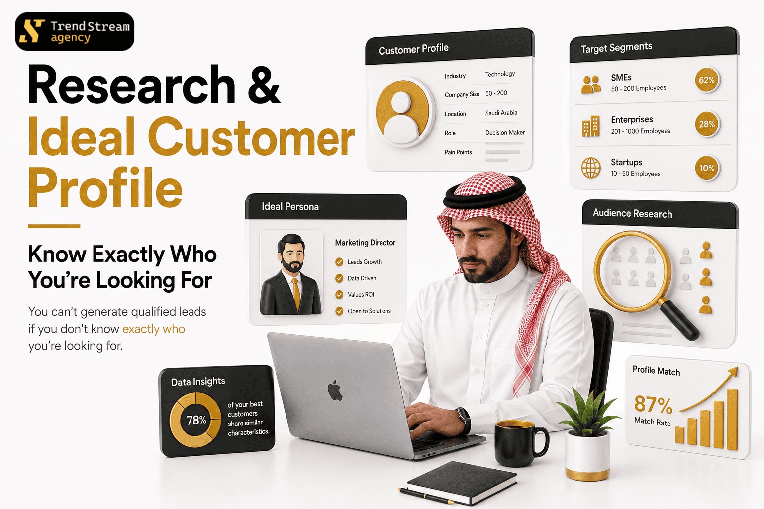 ICP framework and buyer persona research for lead generation strategy