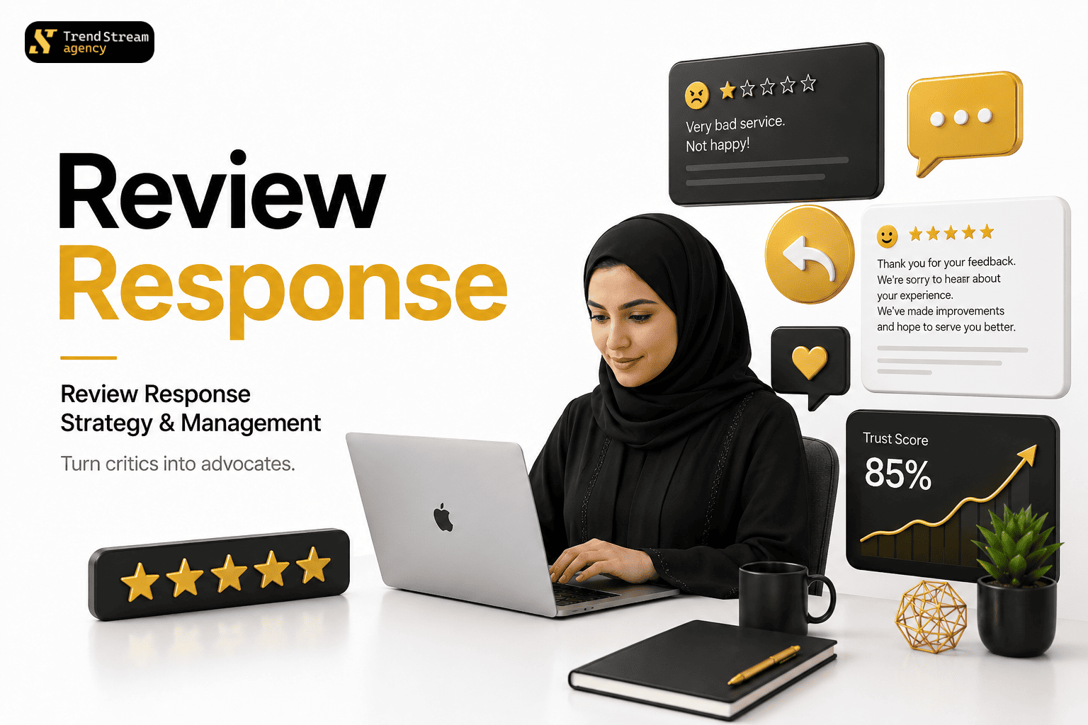 استراتيجية وإدارة الرد على المراجعات