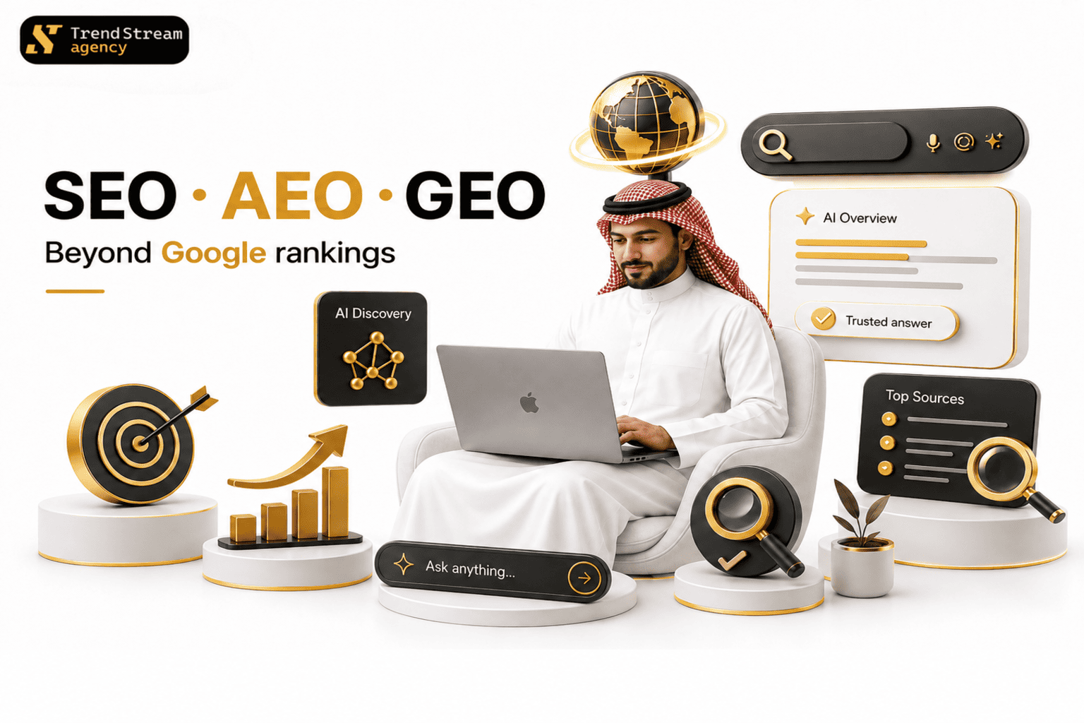 Search and AI results visualization