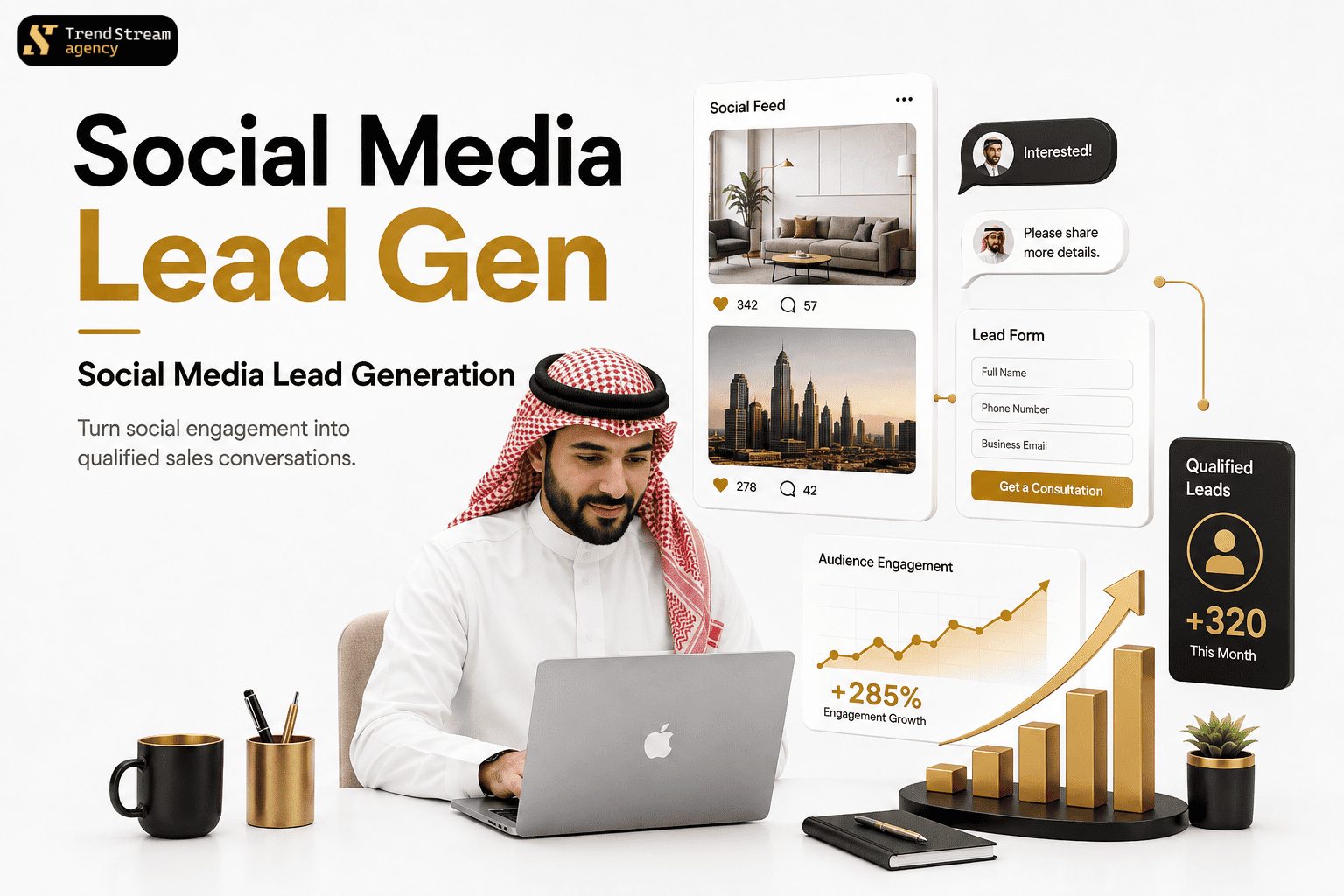 Social media lead generation with lead forms and engagement funnel