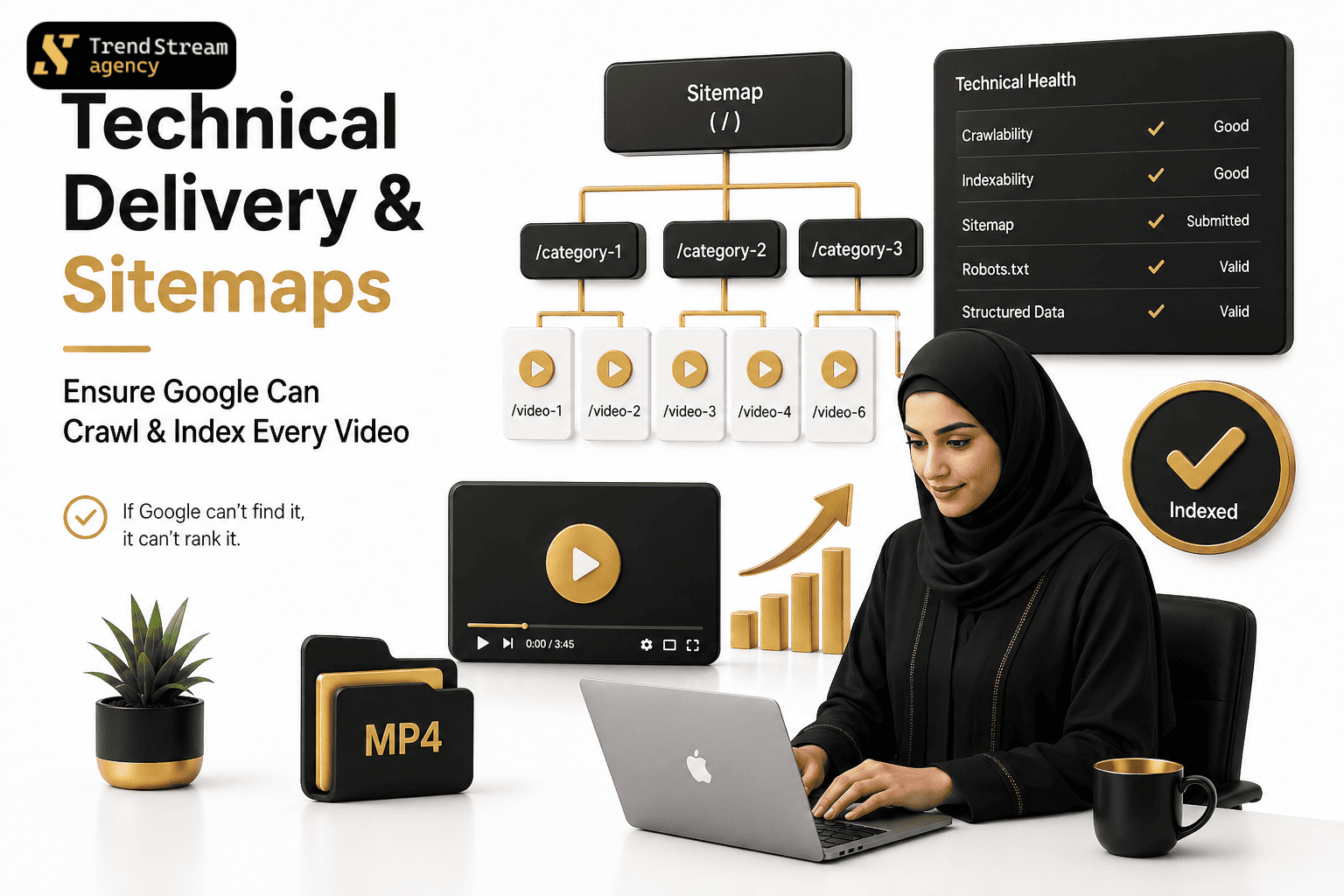 Video Sitemap XML Crawl Stats Page Speed Dashboard