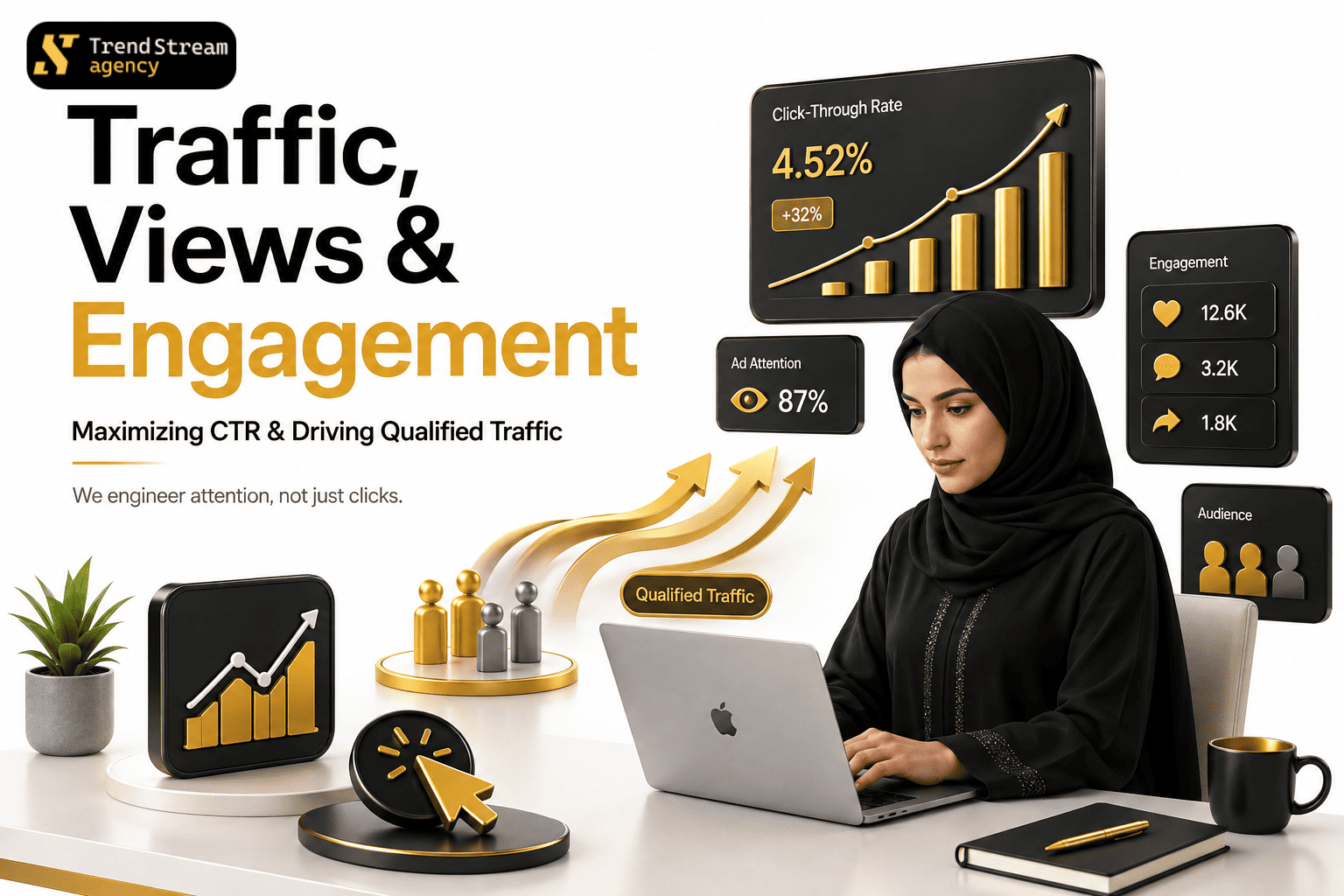 Top Funnel Traffic - Ad Impressions Reach Curves and Engagement Metrics
