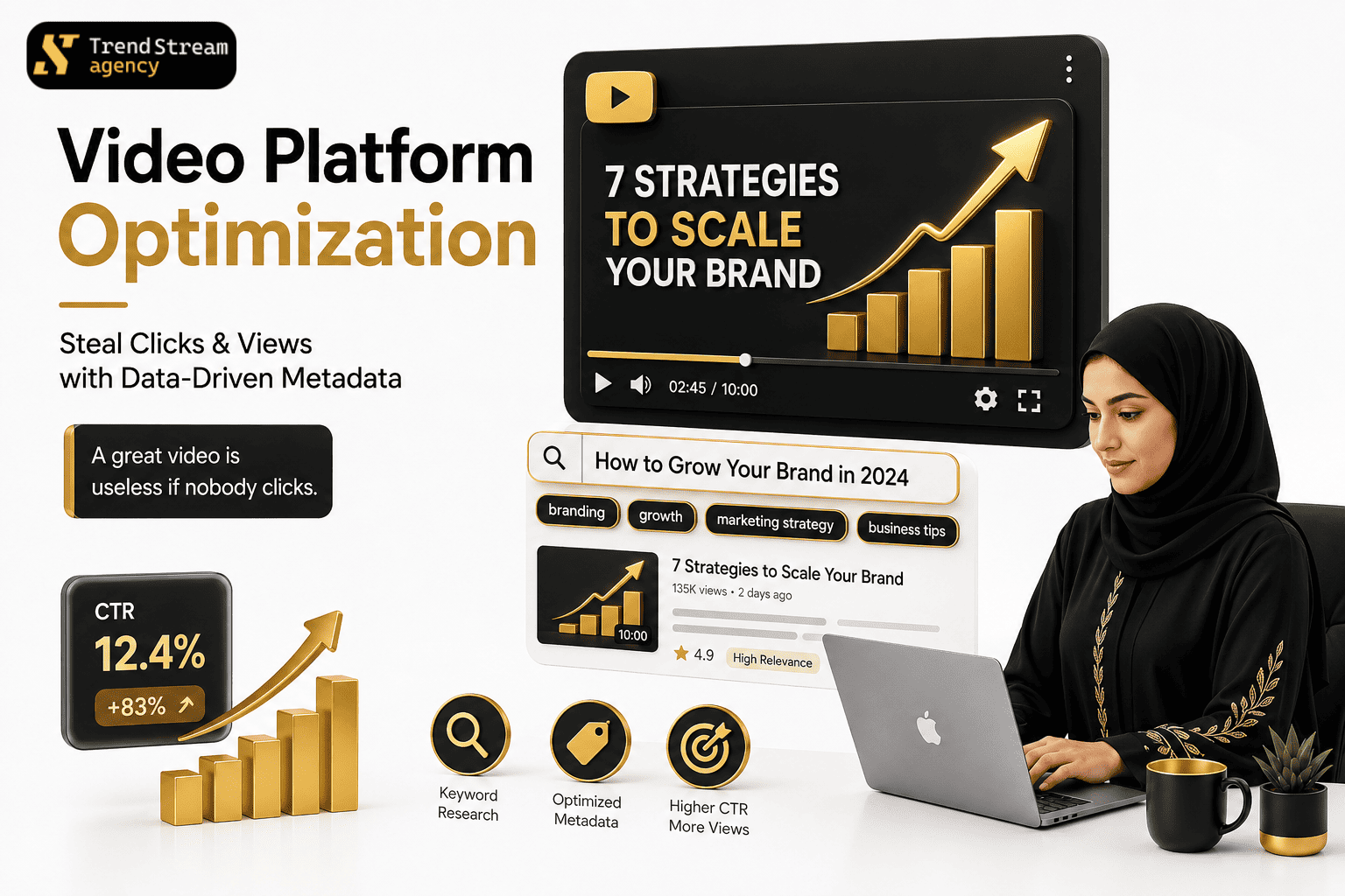 YouTube Studio Dashboard CTR Analytics Thumbnail A/B Test