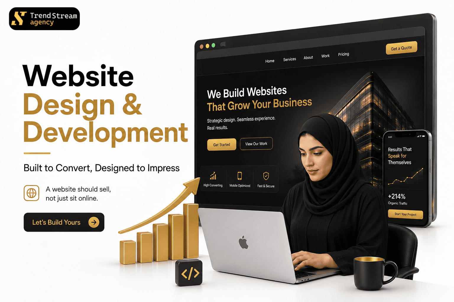 Web Design UI UX Showcase Device Mockups